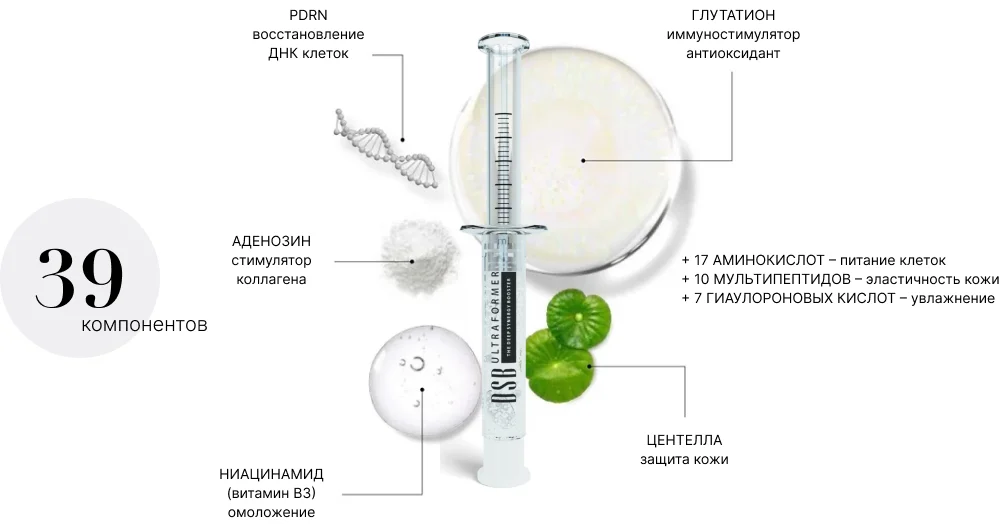 Омолаживающая сыворотка DSB от Ультраформер компоненты